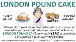 London Pound Cake