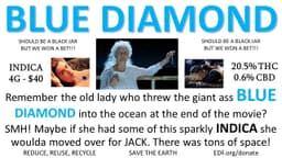 Blue Diamond